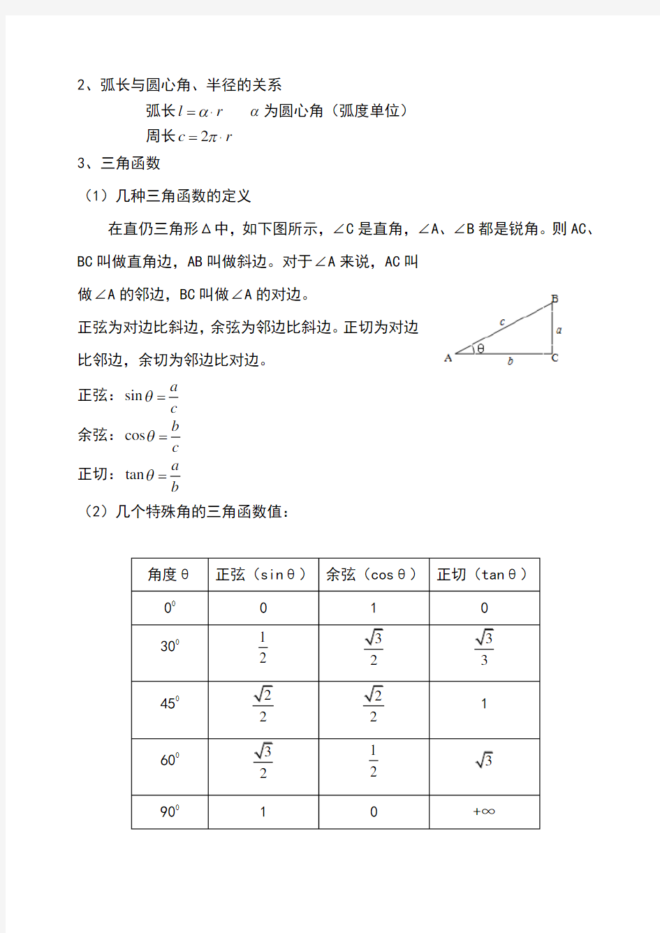 高中物理数学知识准备