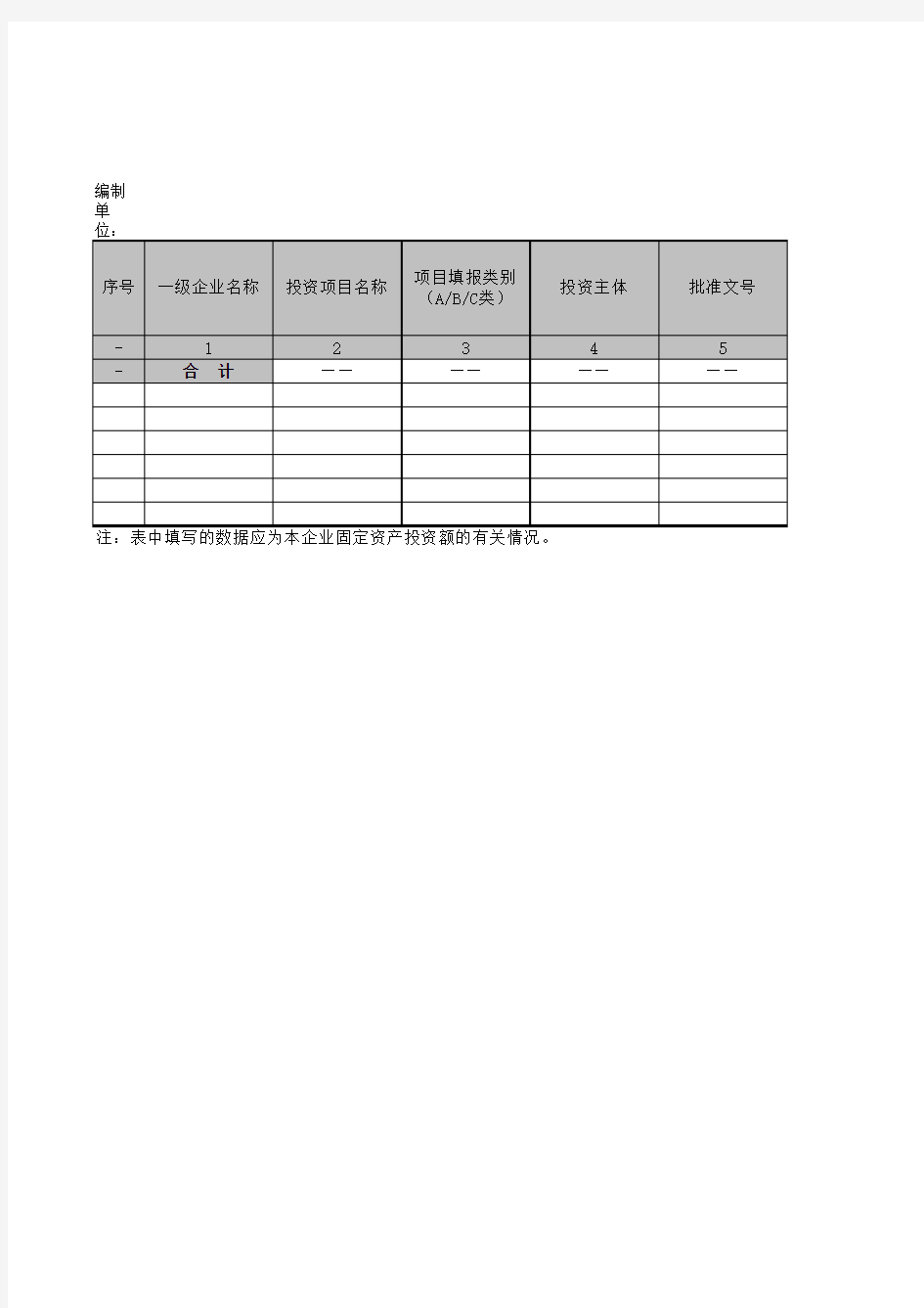 固定资产投资额完成情况表