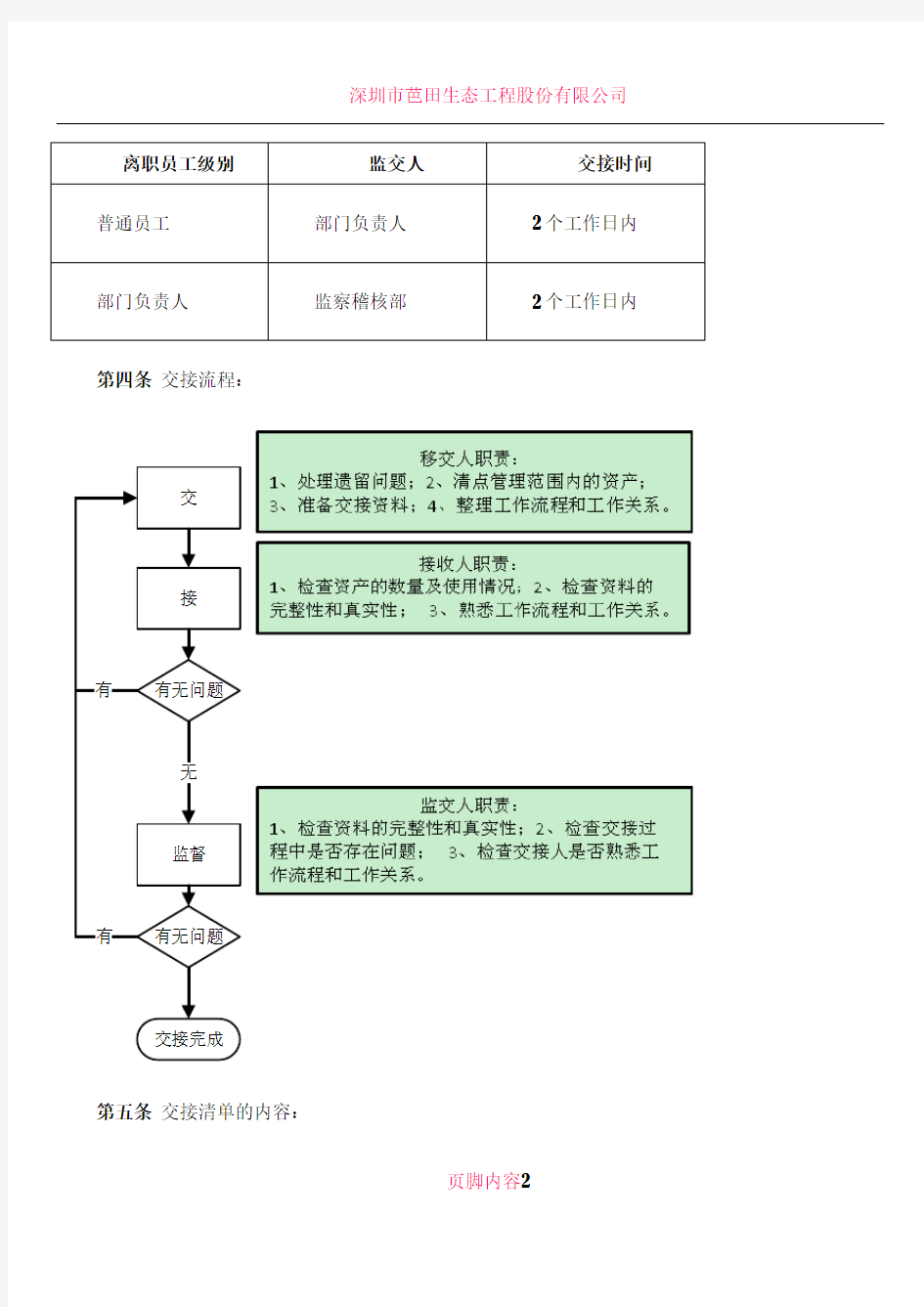 公司工作交接管理制度