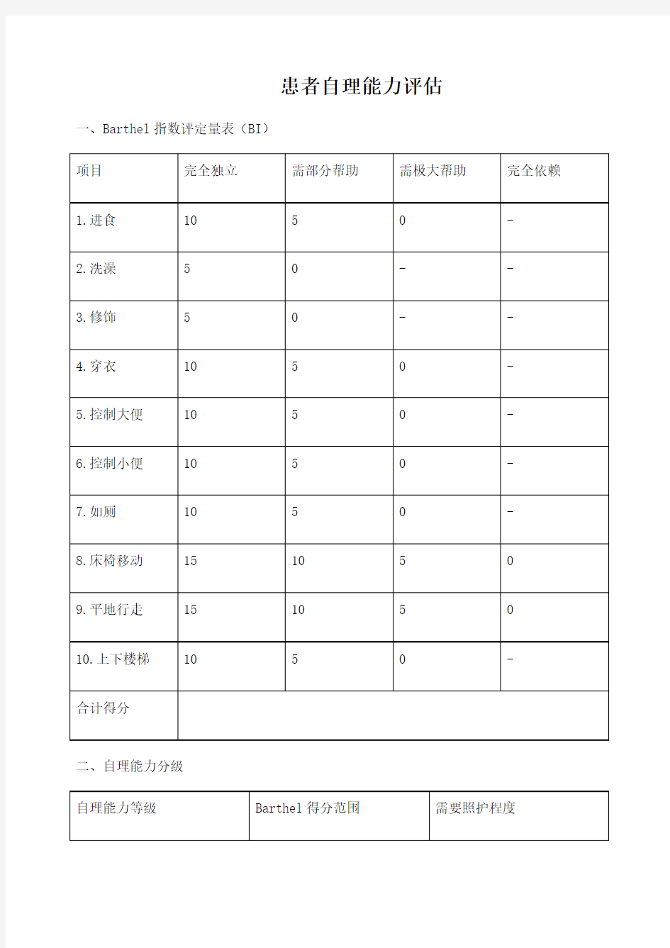 患者自理能力评估