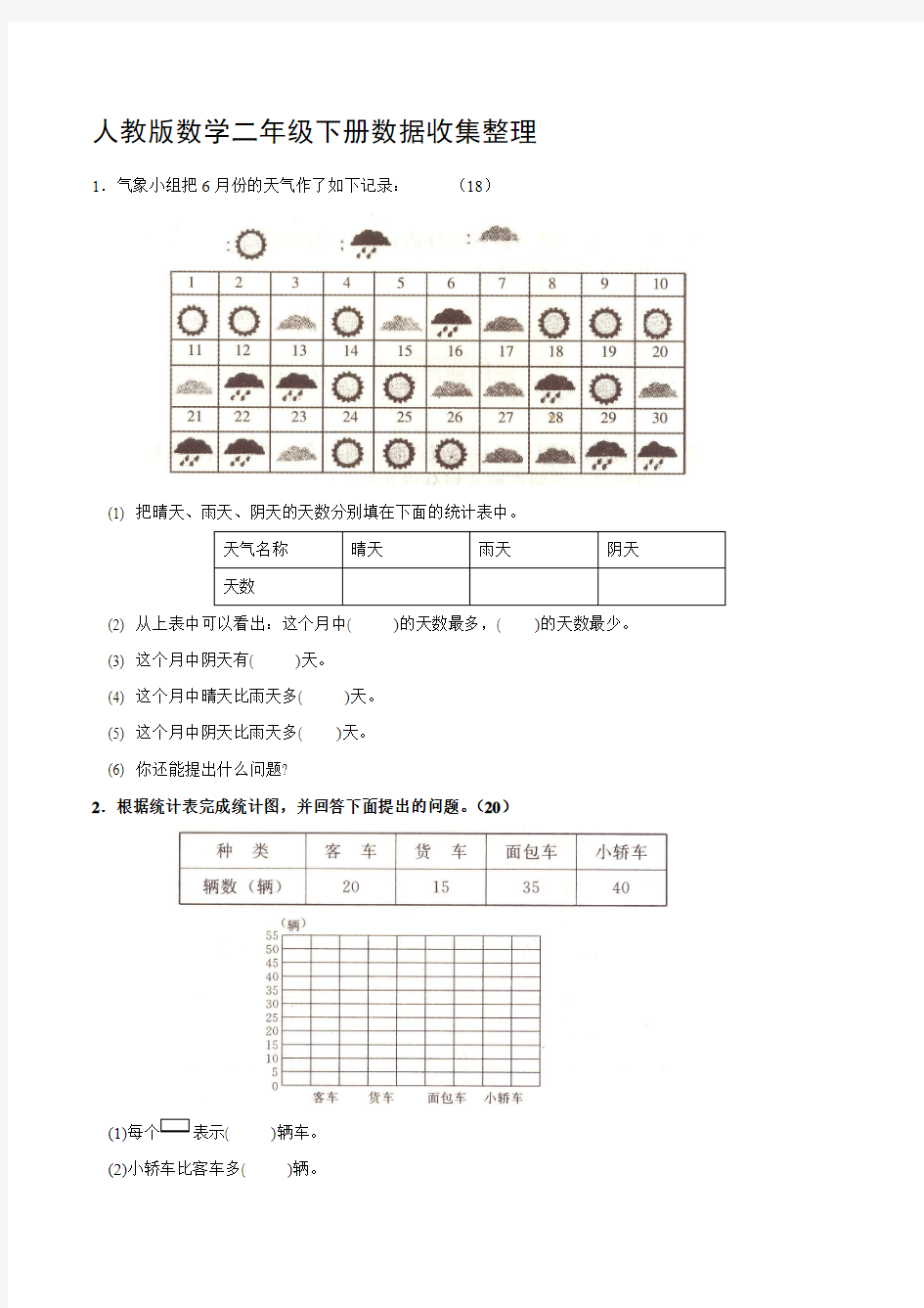 【推荐】人教版小学二年级下册数学单元测试题-全套