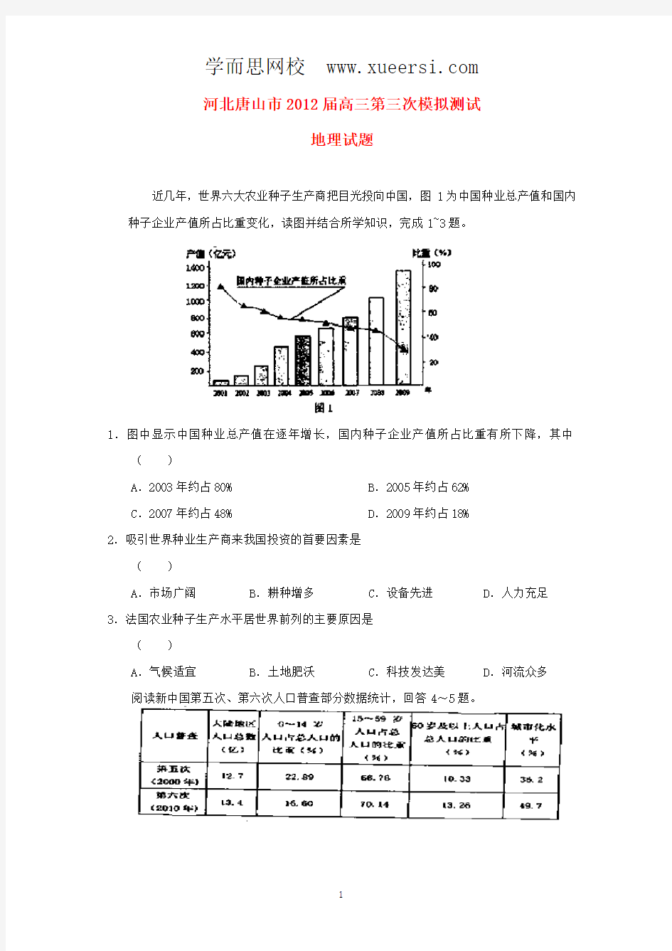 【精选】河北省唐山市2012届高三文综第三次模拟(地理部分)试题