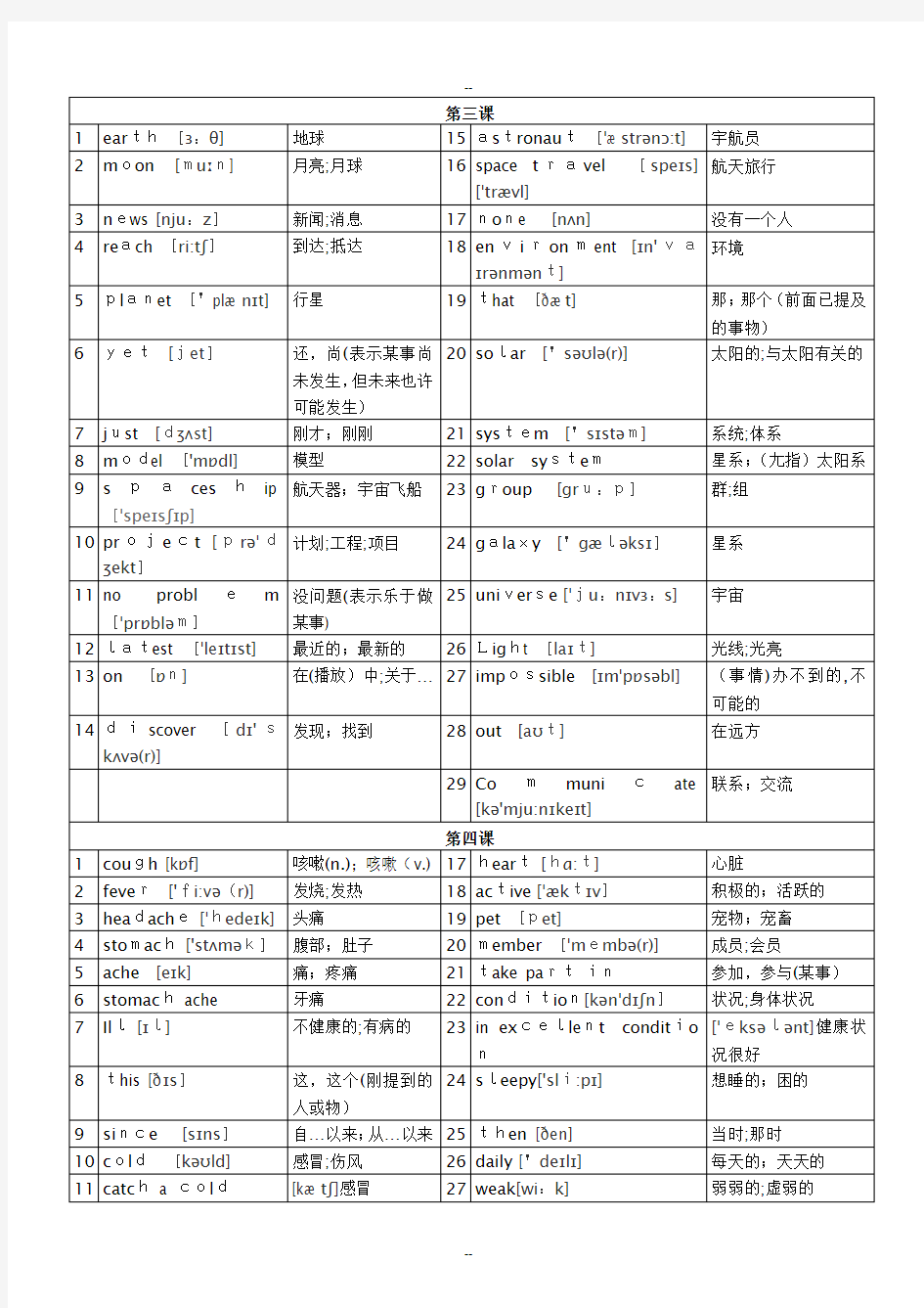 外研版八年级下英语单词