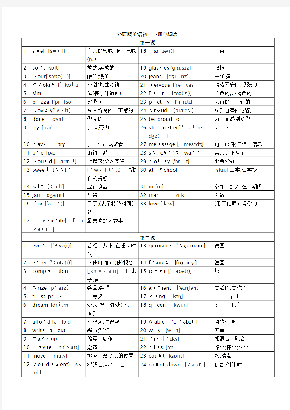 外研版八年级下英语单词