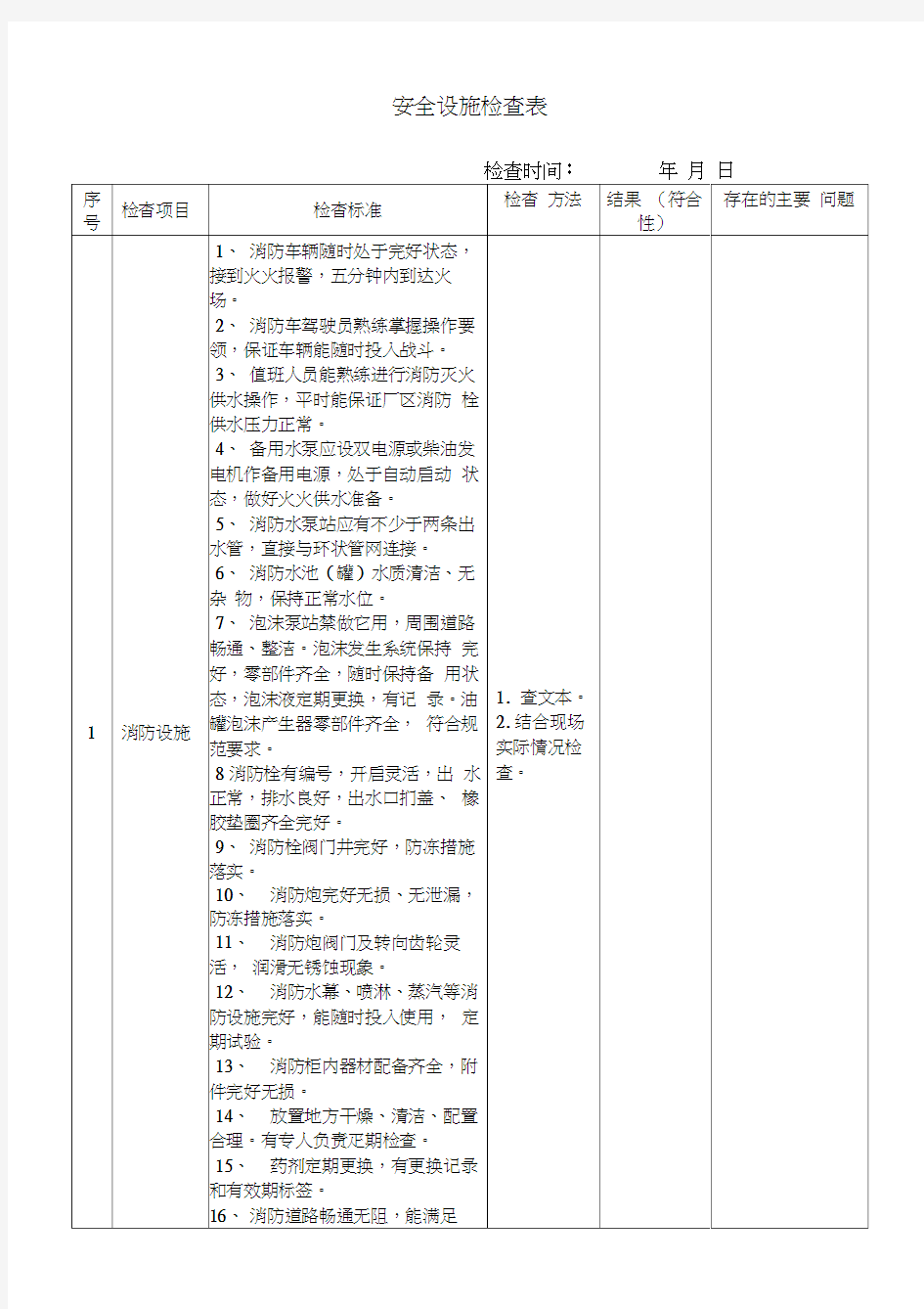 安全设施检查表