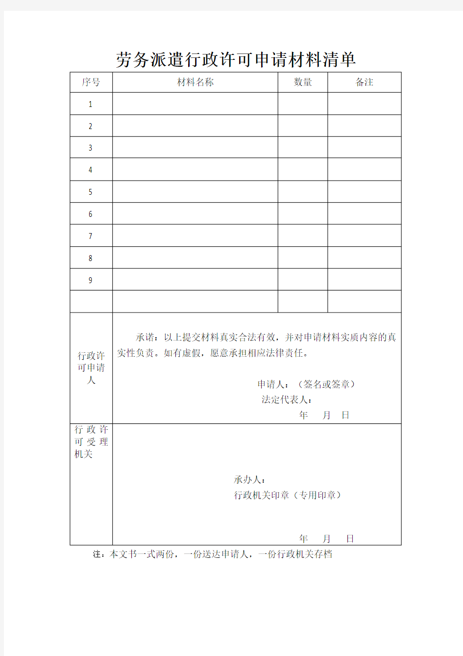 劳务派遣行政许可申请材料清单