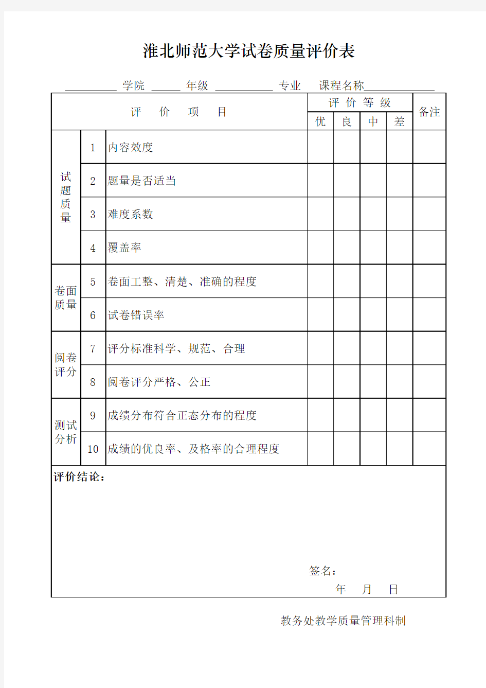 试卷质量评价表