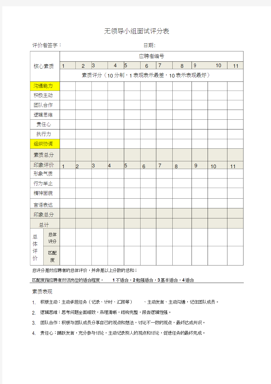 无领导小组面试评分表模板