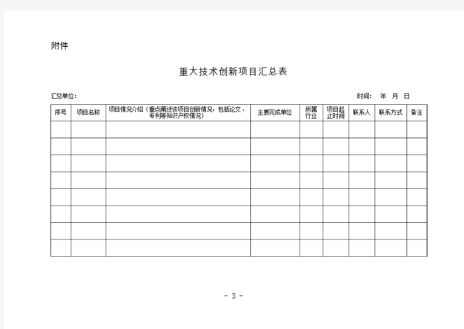 重大技术创新项目汇总表