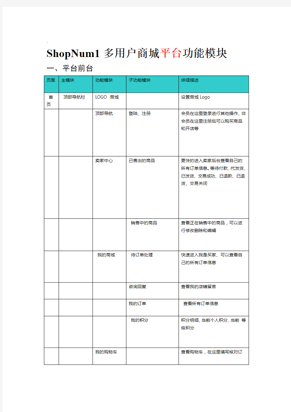 多用户商城功能模块需求描述  平台