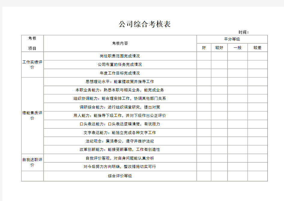 公司综合考核表