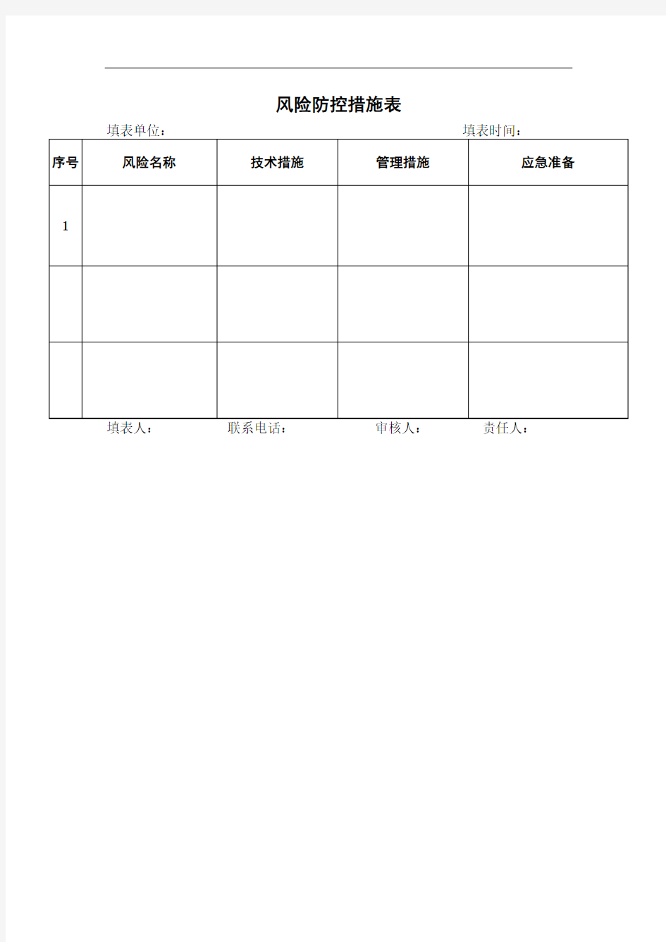 风险防控措施表