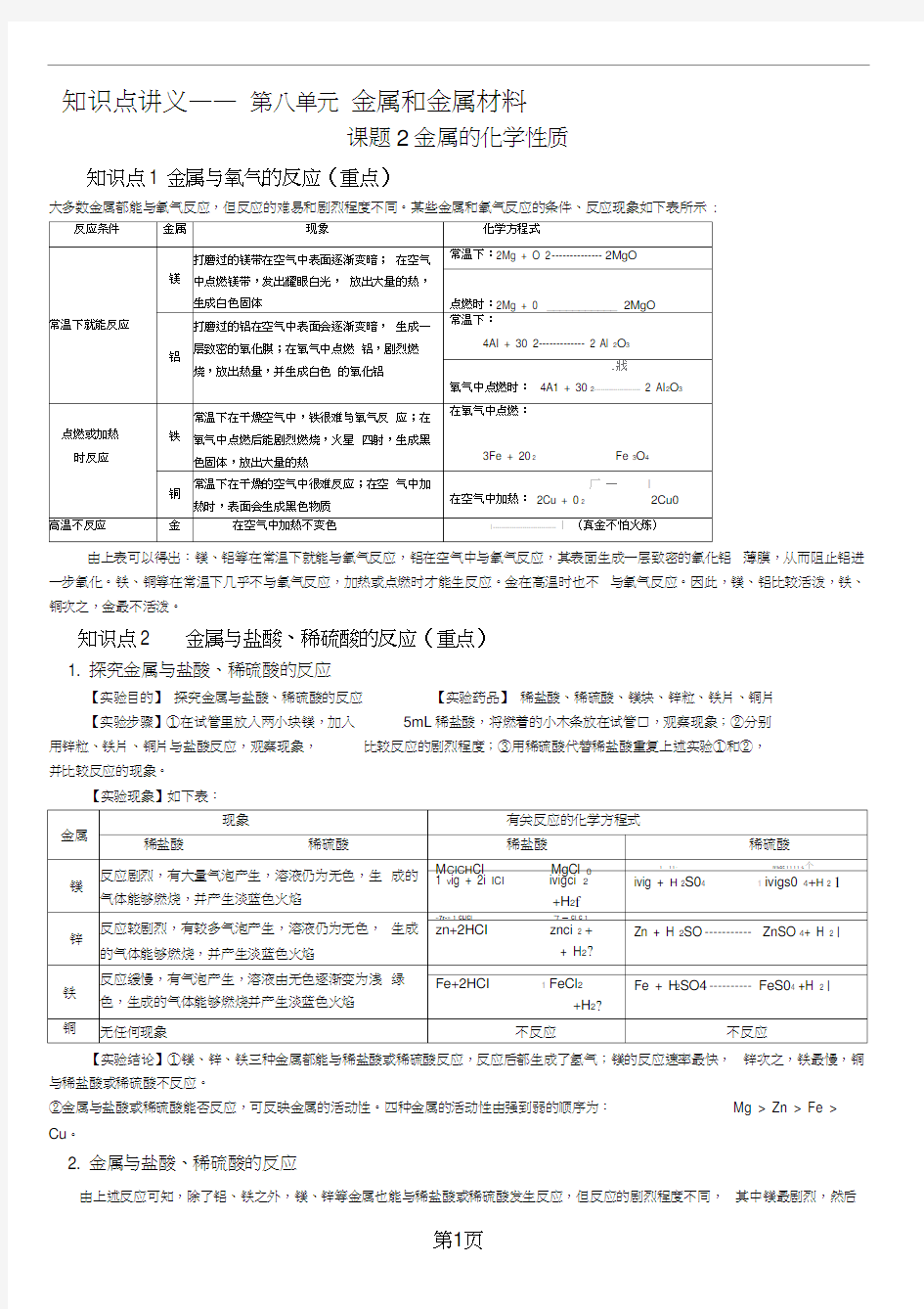 人教版九年级下册8.2金属的化学性质知识点讲义(无答案)