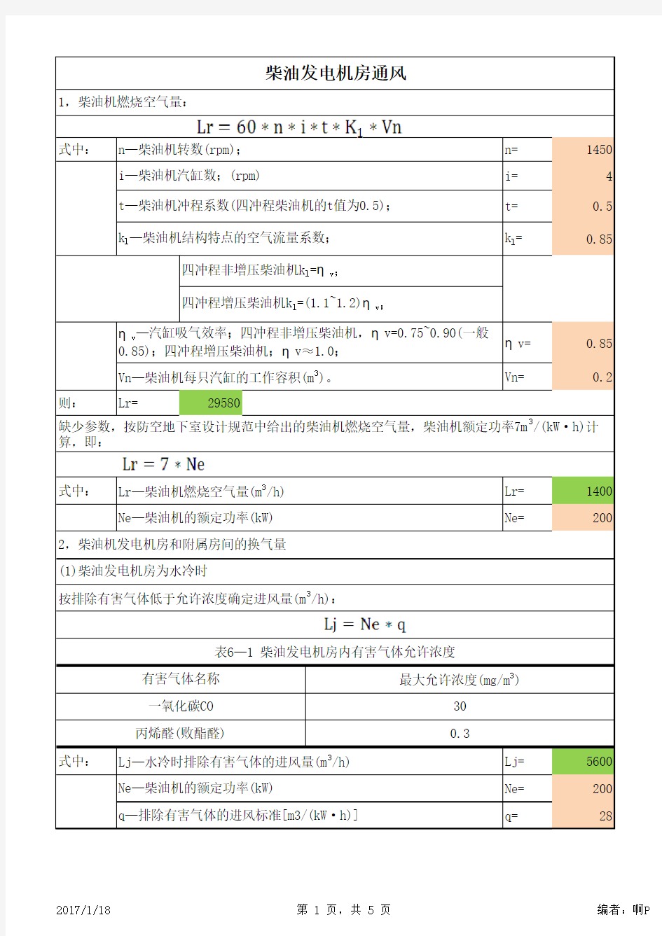 柴油发电机房、变配电房通风计算(含人防)