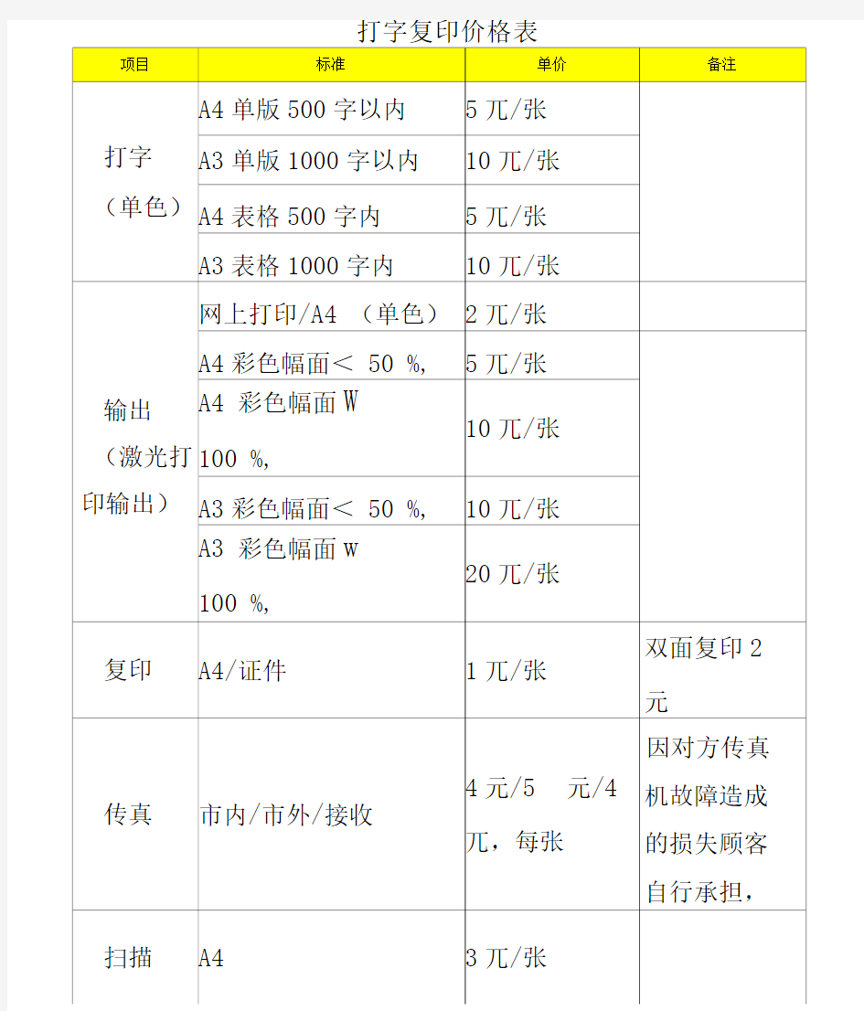 打字复印收费标准