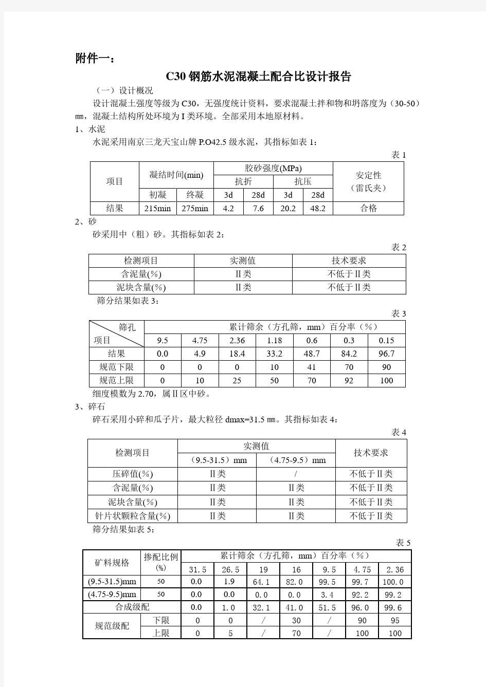 C30水泥混凝土配合比设计.doc