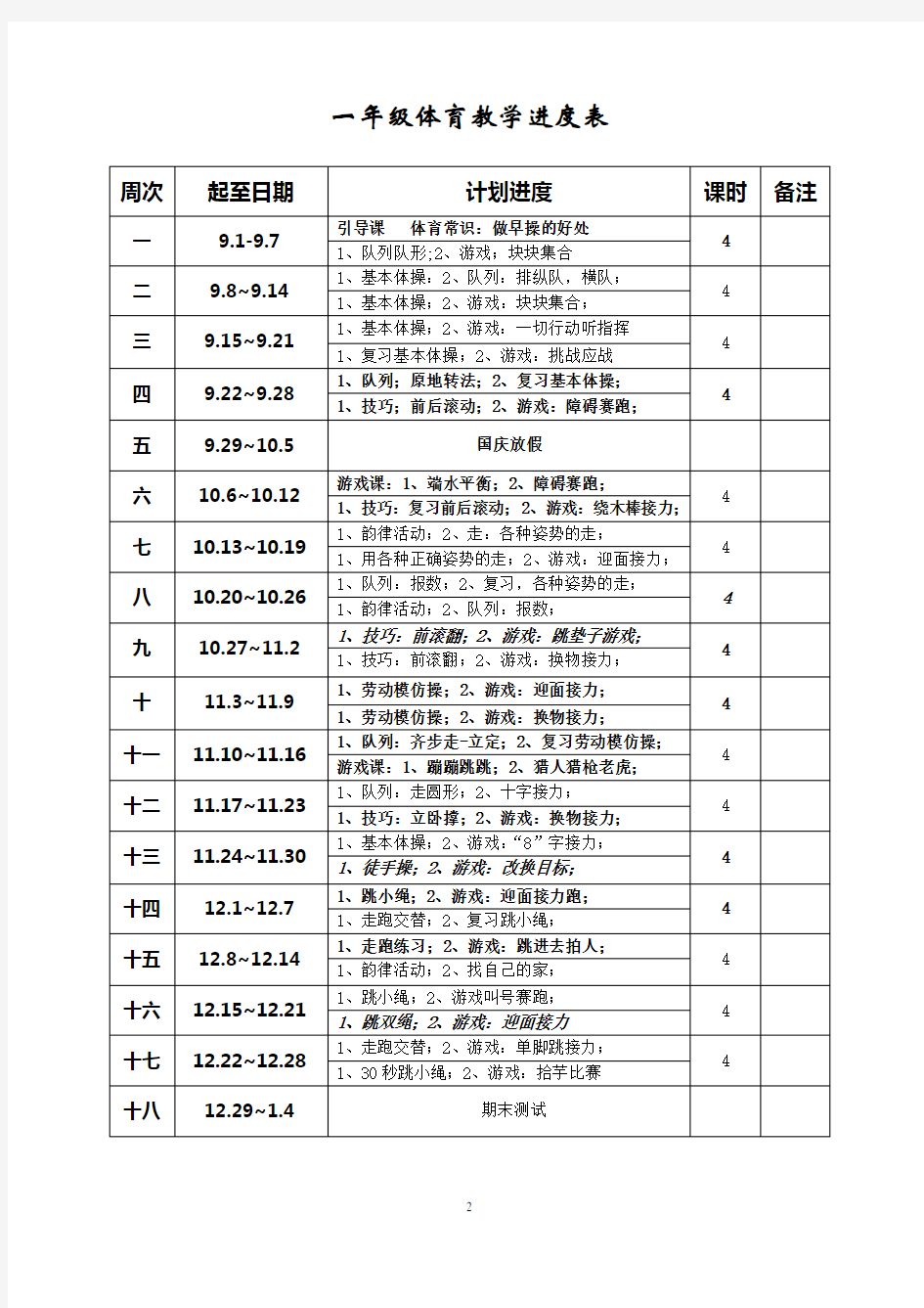 2017—2018学年人教版小学一年级上册体育教案全套