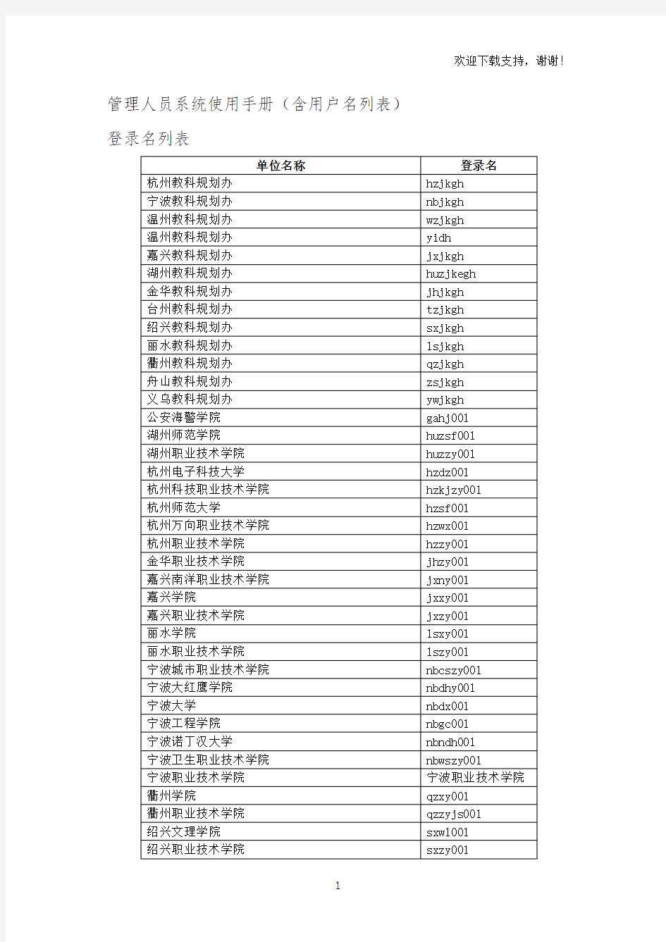 管理人员系统使用手册含用户名列表