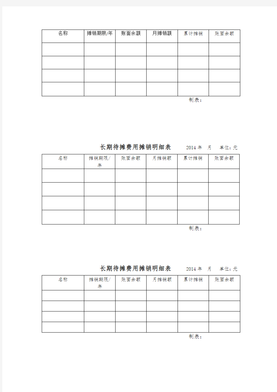 长期待摊费用摊销明细表--------月---单位