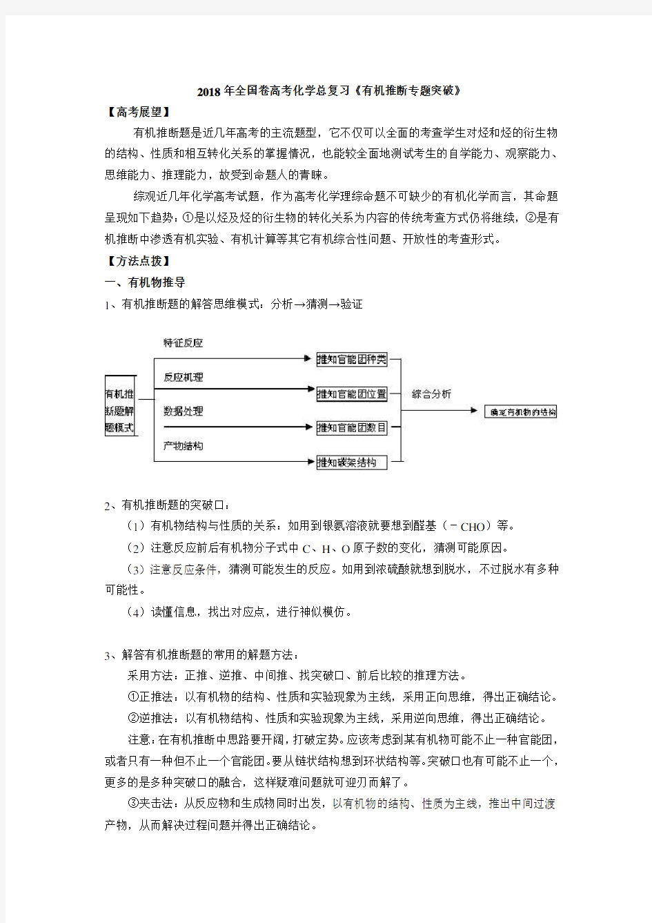 2018年全国卷高考化学总复习《有机推断专题突破》