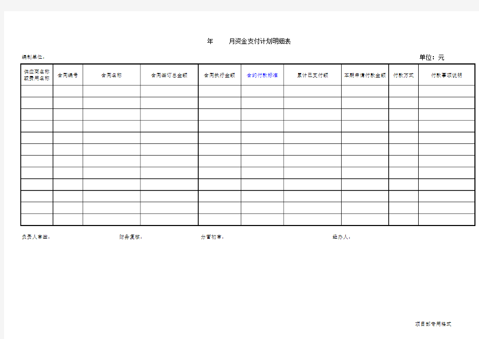 资金付款计划表 格式