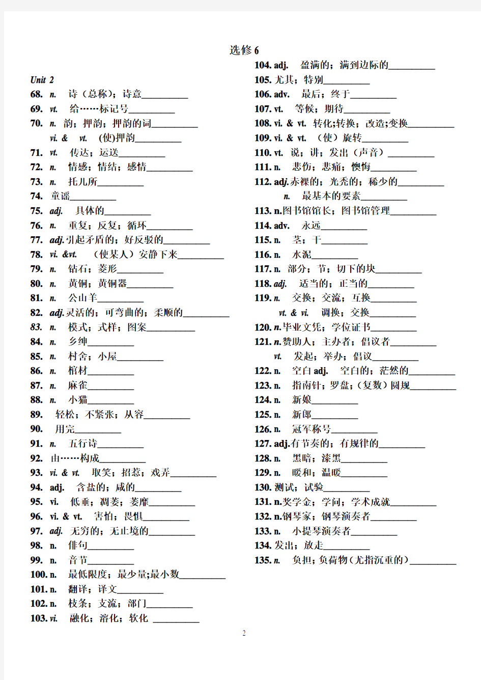 (完整版)新课标人教版高中英语选修6单词(默写用)