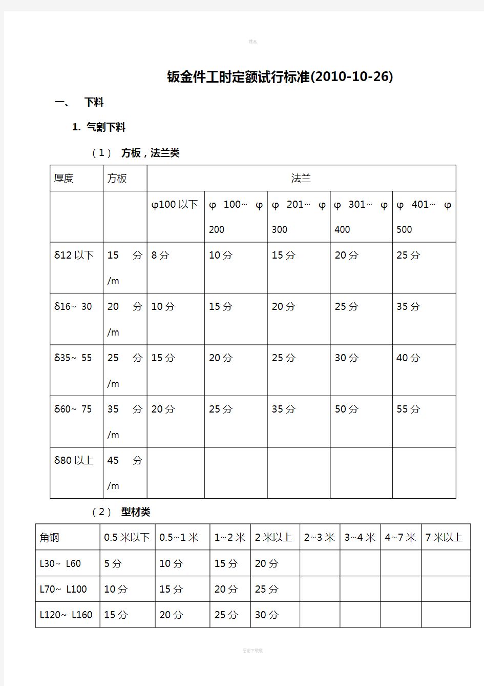 工时定额标准