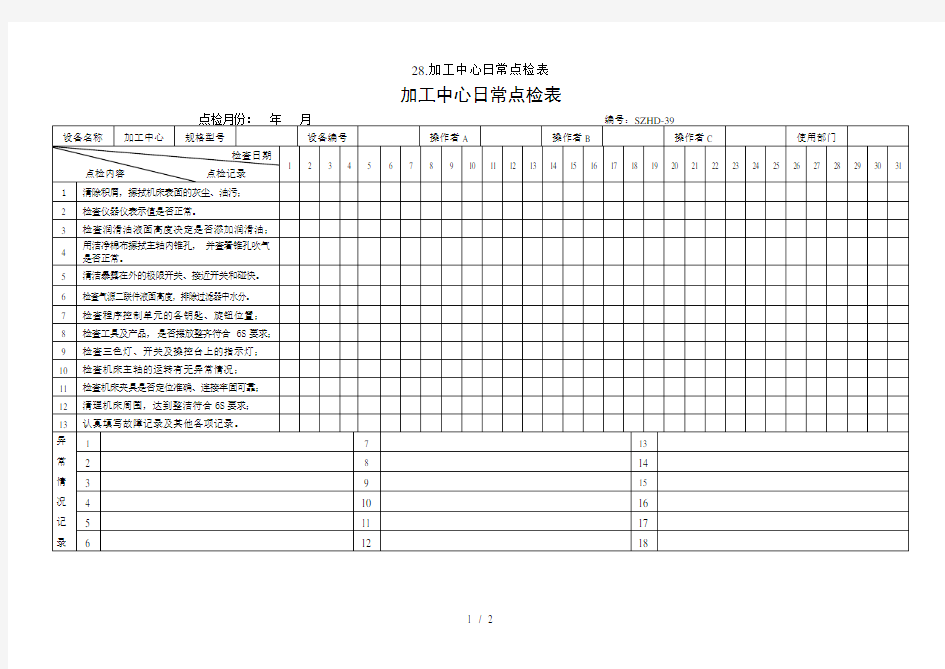 28.加工中心日常点检表