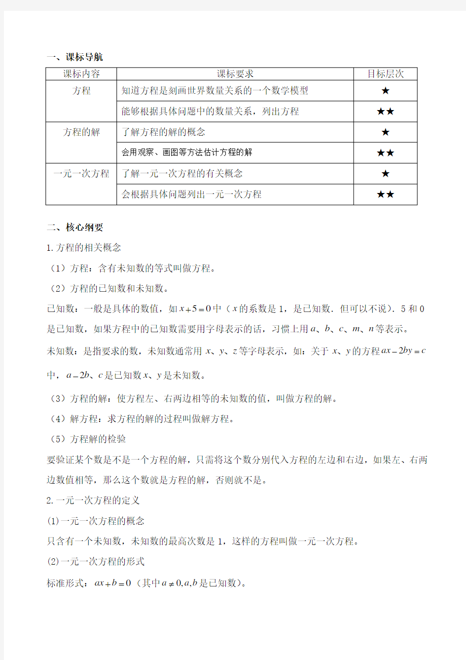 一元一次方程的基本概念