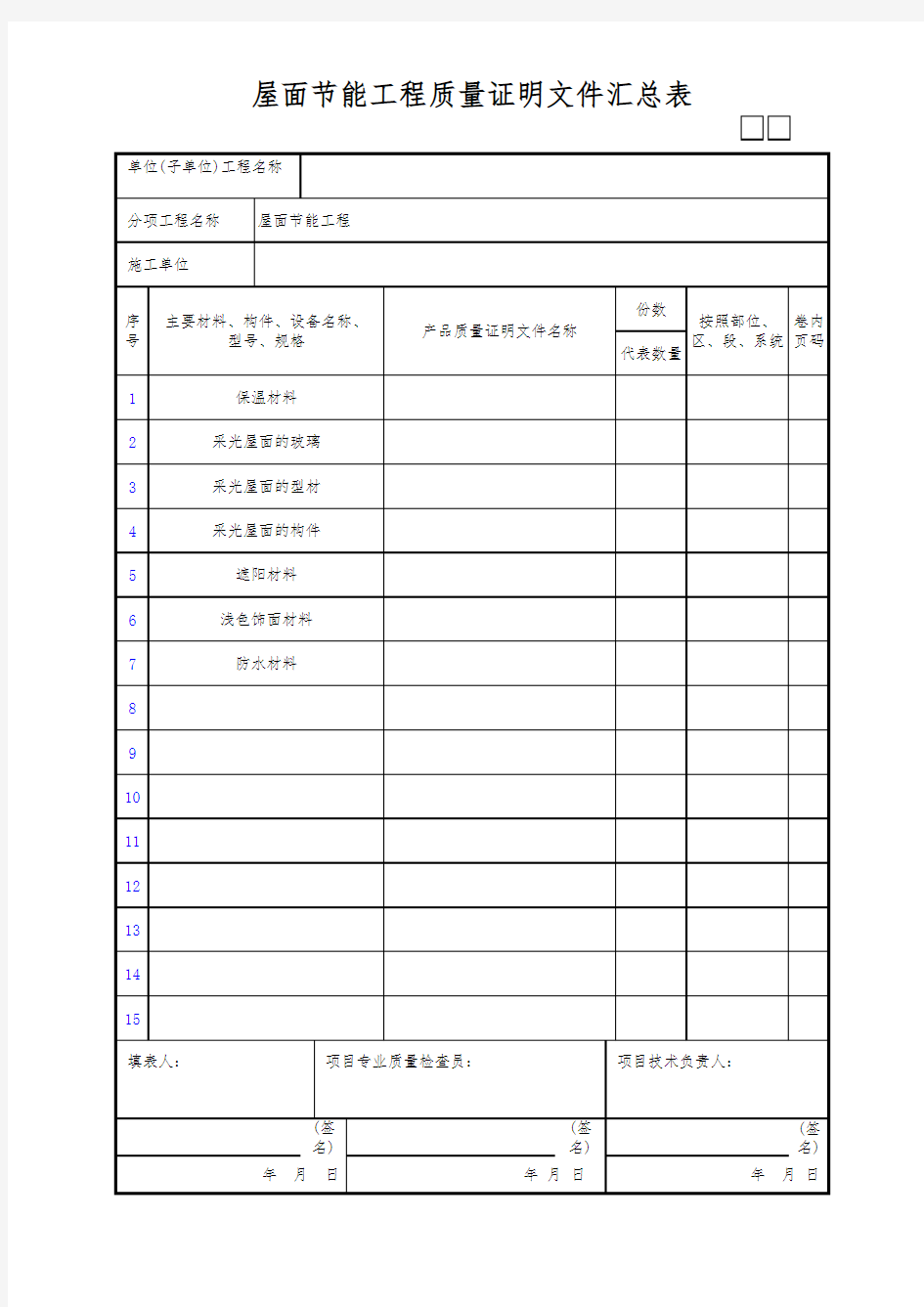 屋面节能工程质量证明文件汇总表