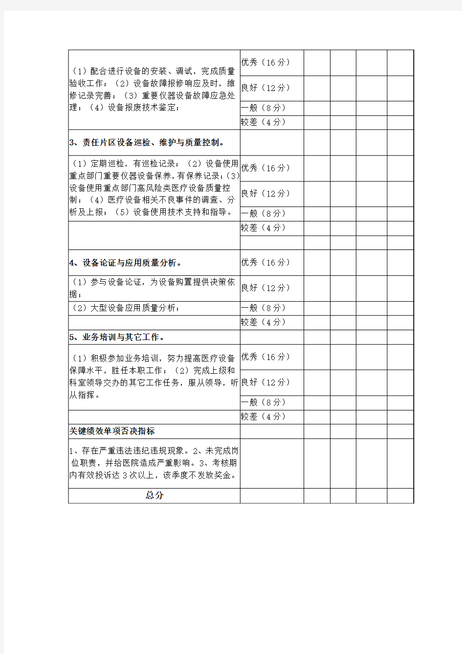 器械科人员绩效考核表