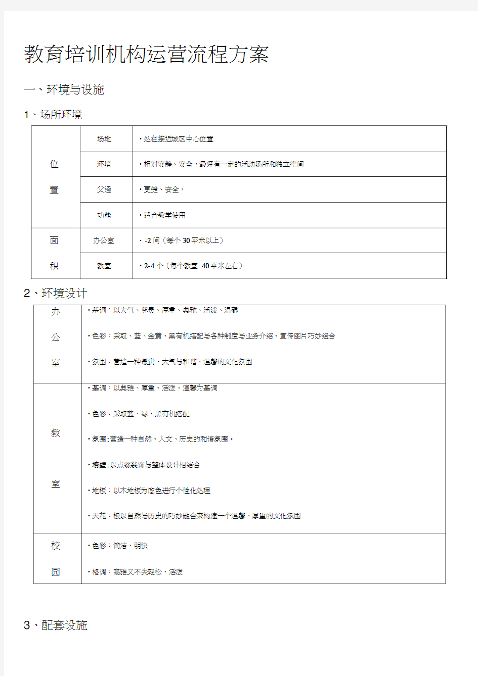 培训机构运营流程的方案(八项方案)48667