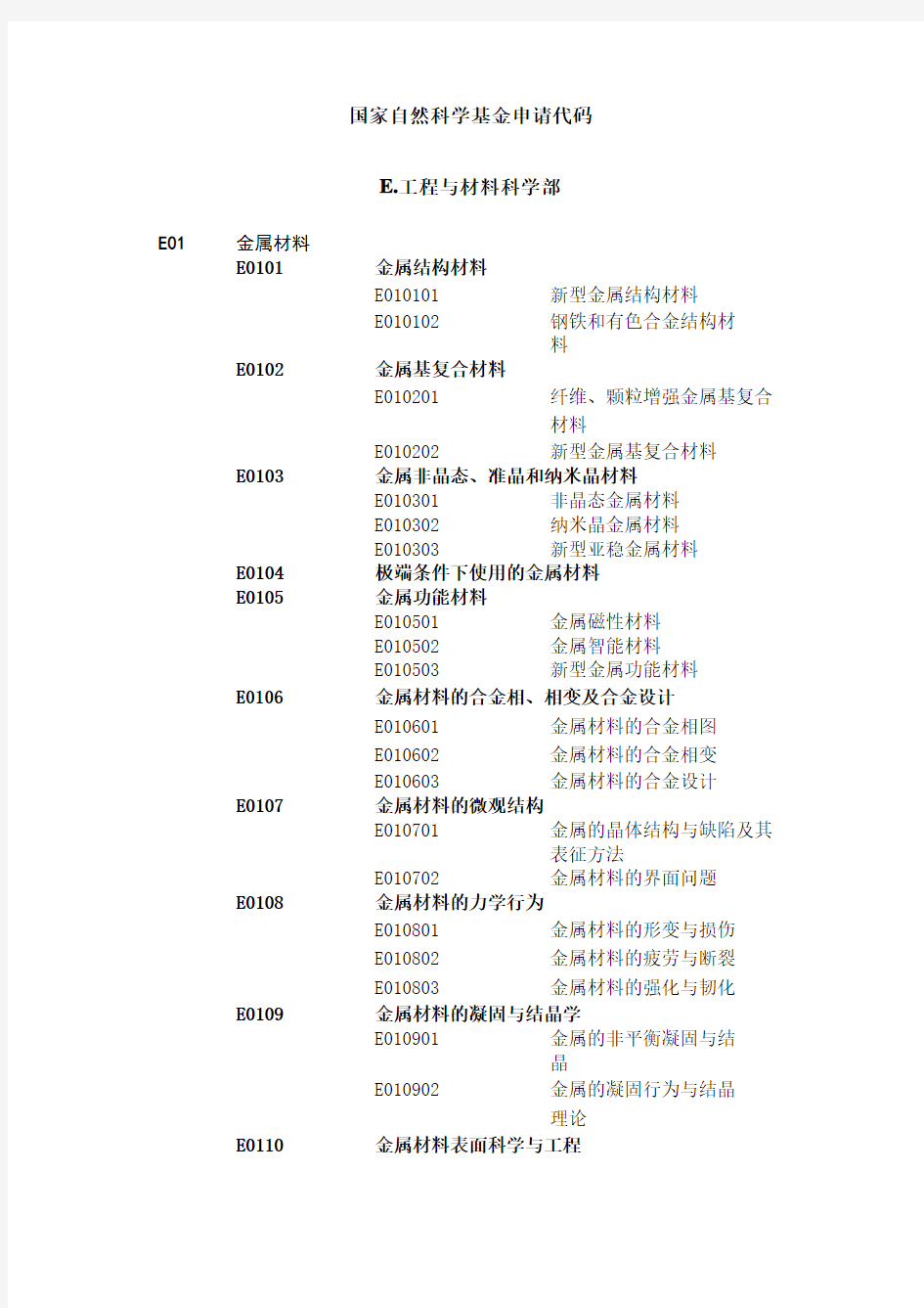 国家自然科学基金申请代码(E