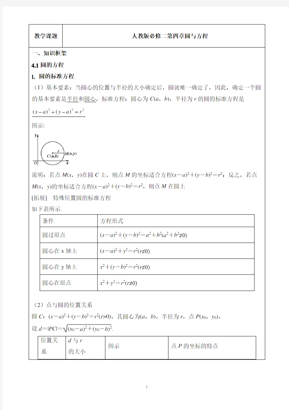 人教版高一数学必修二第四章 圆与方程教案