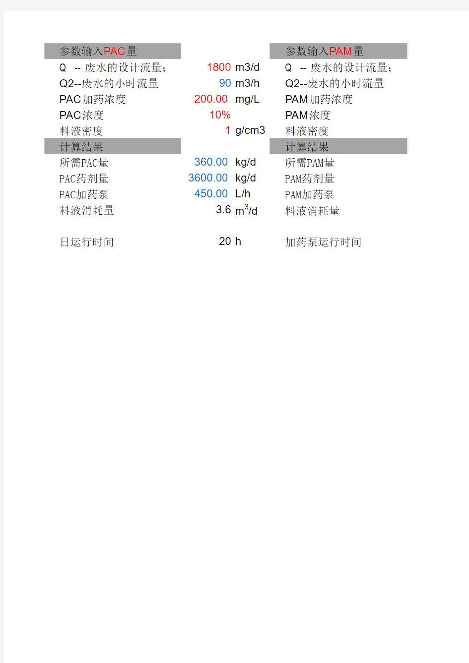 混凝酸碱加药量计算