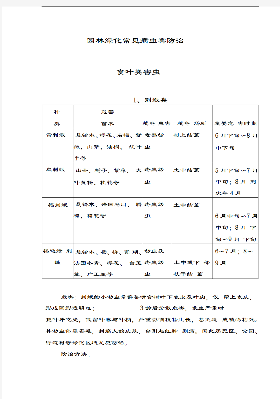 园林绿化常见病虫害防治