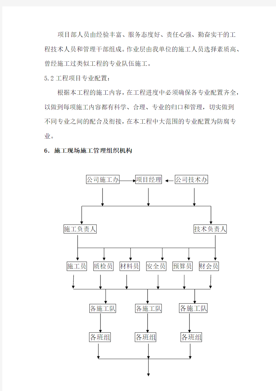 管廊钢结构工程施工方案