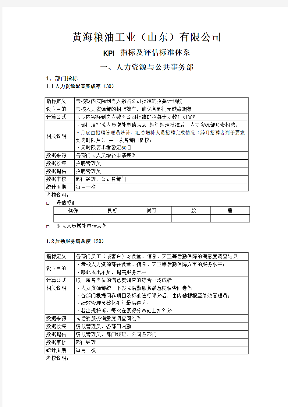 kpi指标及评估标准体系