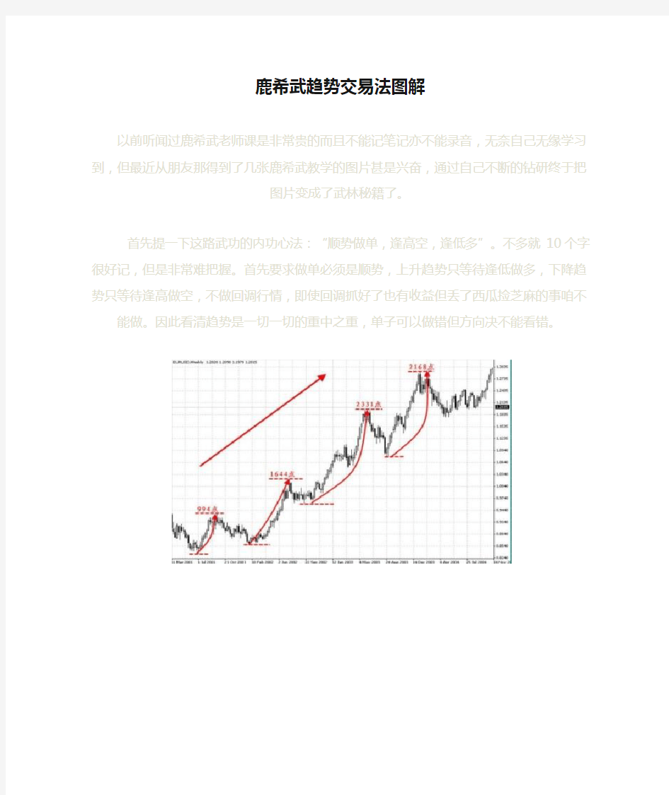 鹿希武趋势交易法图解