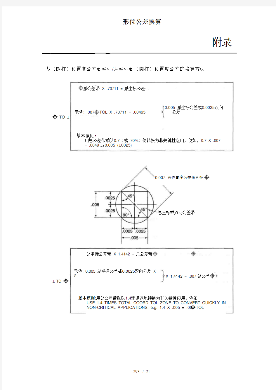 形位公差换算