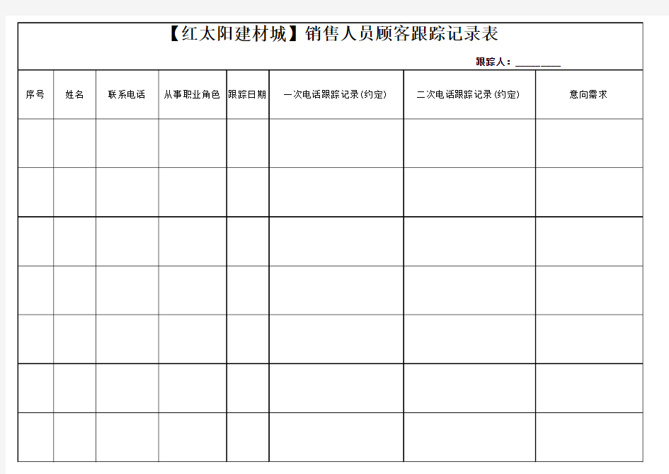 销售人员顾客跟踪记录表