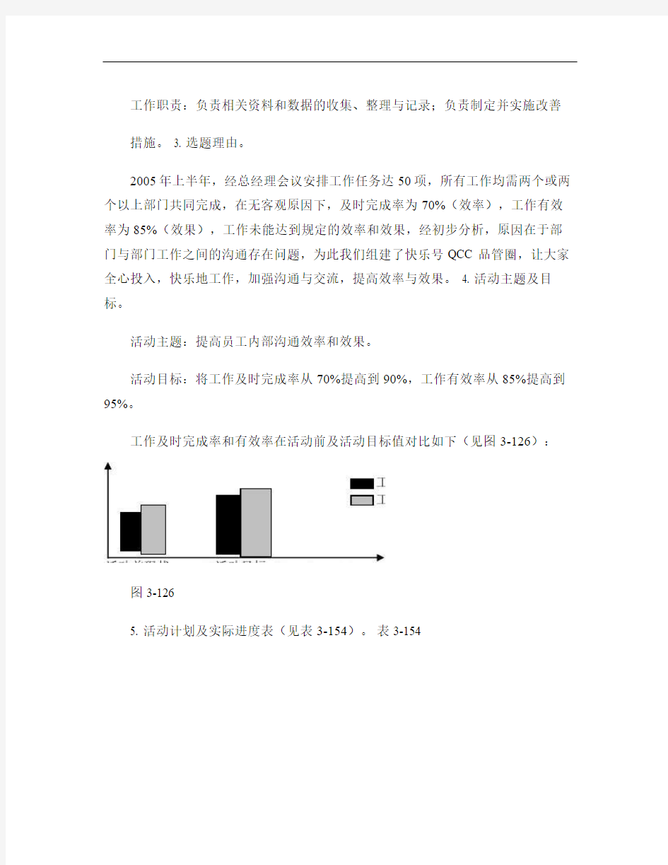 管理型QCC改善案例精