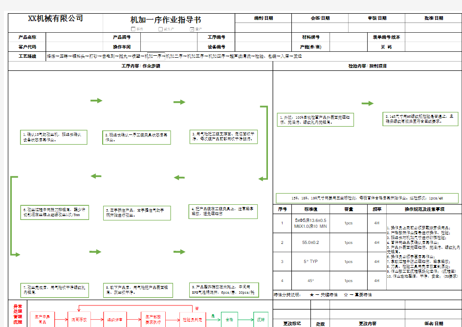 机加工作业指导书