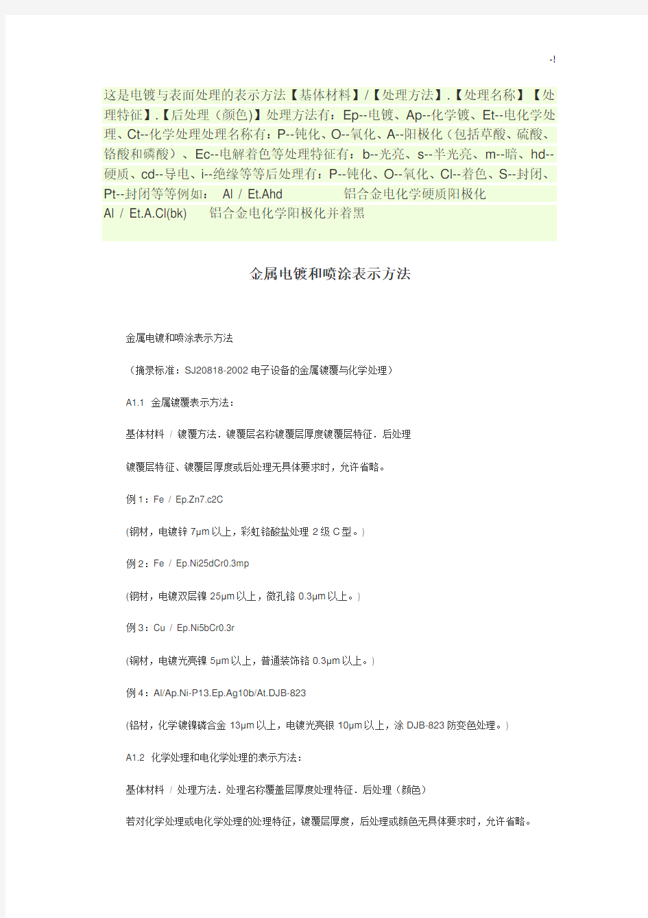 电镀与表面管理方案计划的表示方法