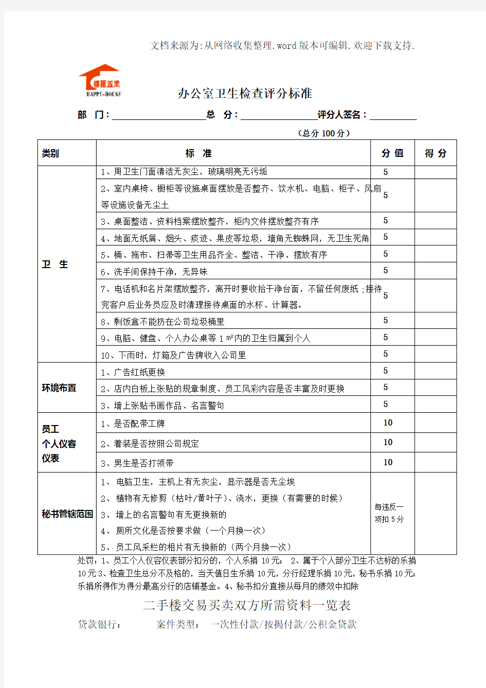 办公室卫生检查评分标准