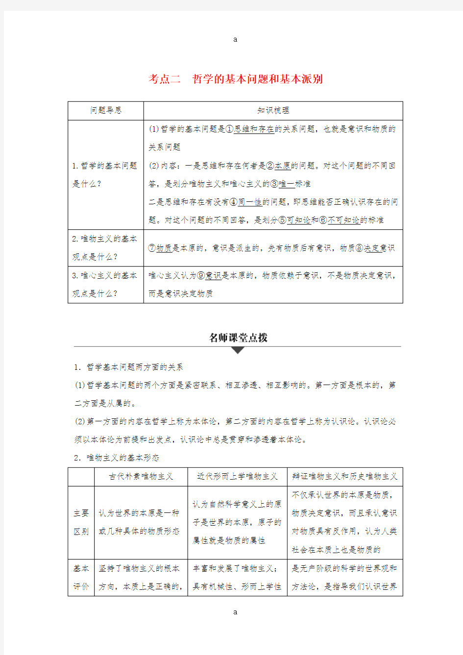 高考政治二轮复习 专题十三  哲学的基本思想和基本派别 考点二 哲学的基本问题和基本派别试题