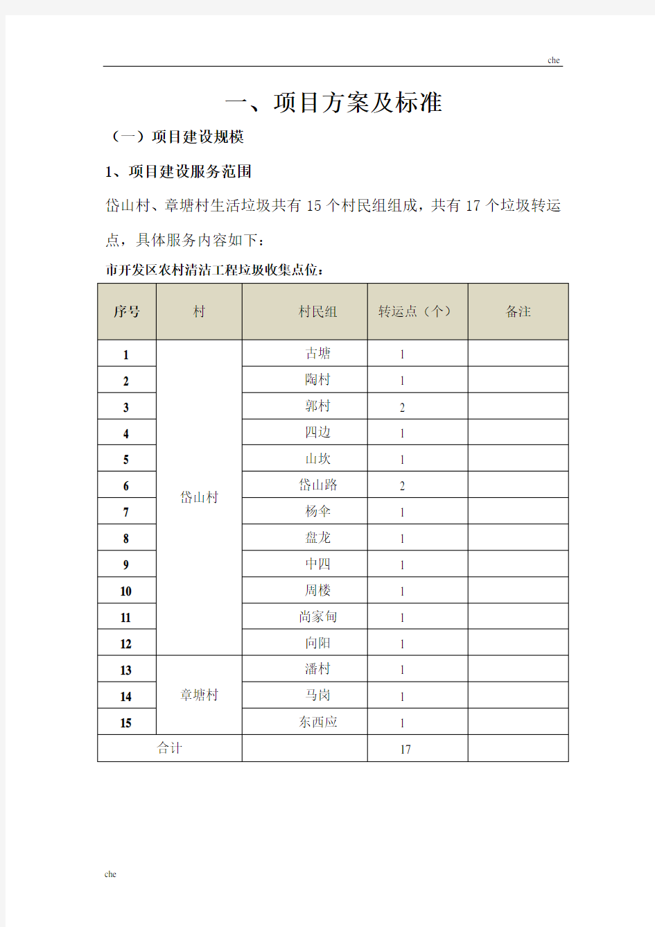 施工方案-农村垃圾清运施工方案