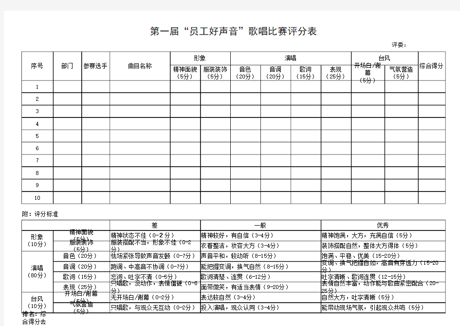 公司唱歌比赛评分表