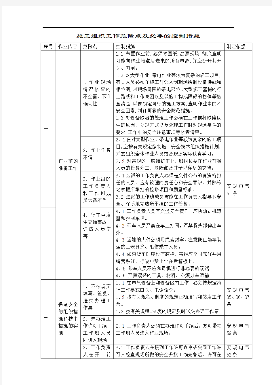 变电站工作危险点及必要的控制措施