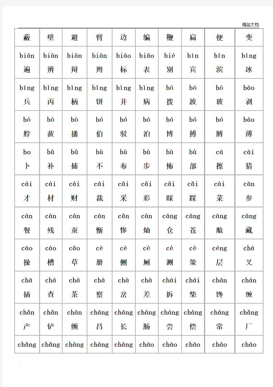 最好的小学生常用汉字表(2500字-含拼音)